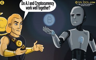 Cryptocurrency and Artificial Intelligence Used Together in Investment