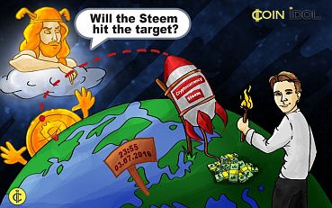 $85,000 Worth of Steem Dollars Stolen During Cyber Attack