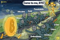 10 Reasons for Bitcoin Price Volatility