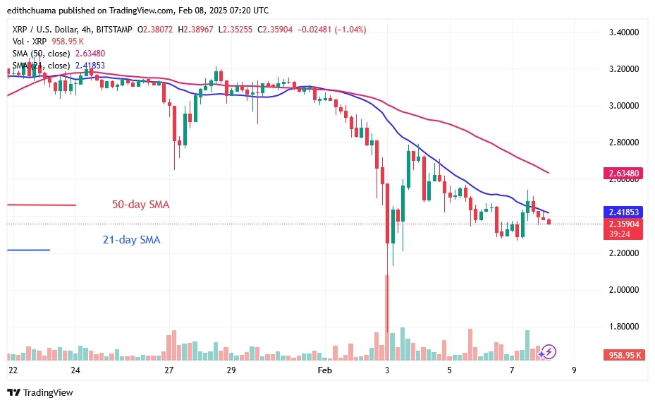 XRPUSD_(4-Hour Chart).FEB.08.jpg