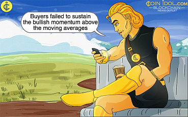 Binance Coin Stops At $680 After A False Breakout