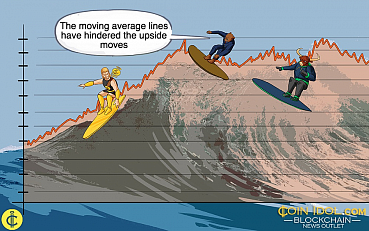 Bitcoin Price Rise Pauses Above $94,000 As Sales Dries Up