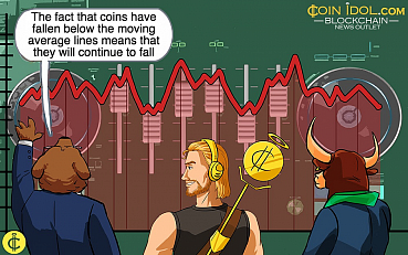 Weekly Cryptocurrency Market Analysis: Altcoins Fall In A Range To The Bottom Of The Chart