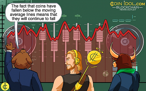 Weekly Cryptocurrency Market Analysis: Altcoins Fall In A Range To The Bottom Of The Chart